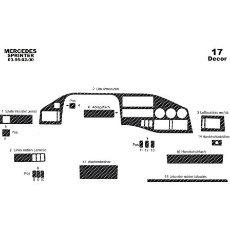 Meriç® Mercedes Sprinter Ön Torpido Kaplama 17 Parça 1995-2000