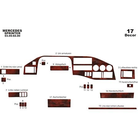 Meriç® Mercedes Sprinter Ön Torpido Kaplama 17 Parça 1995-2000
