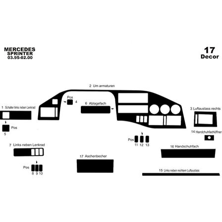 Meriç® Mercedes Sprinter Ön Torpido Kaplama 17 Parça 1995-2000