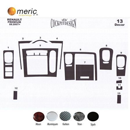 Meriç® Renault Premium Midlum Ön Torpido Kaplama 13 Parça 2005-›