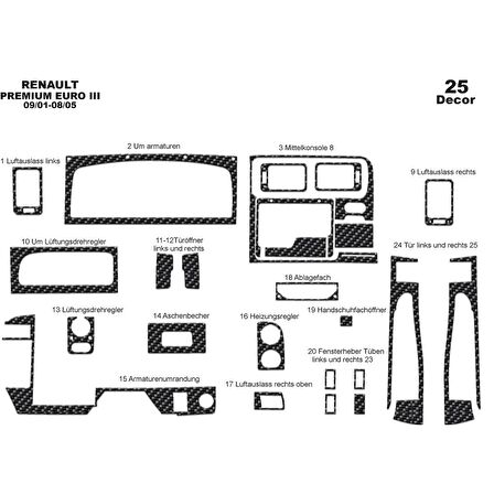 Meriç® Renault Premium Midlum Ön Torpido Kaplama 25 Parça 2001-2005