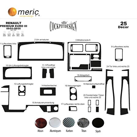 Meriç® Renault Premium Midlum Ön Torpido Kaplama 25 Parça 2001-2005