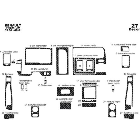 Meriç® Renault Premium Midlum Ön Konsul Kaplama 27 Parça 1996-2001
