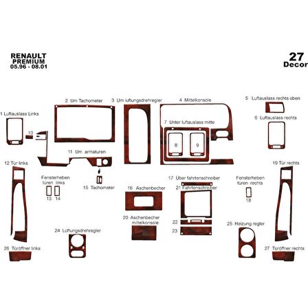 Meriç® Renault Premium Midlum Ön Konsul Kaplama 27 Parça 1996-2001