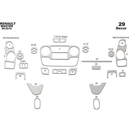 Meriç® Renault Master/Movano/Interstar Ön Torpido Kaplama 29 Parça 2010-2019