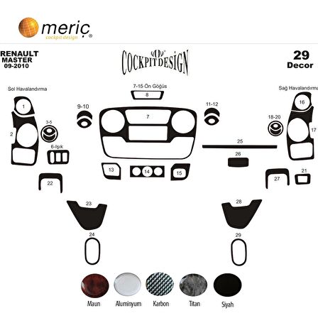 Meriç® Renault Master/Movano/Interstar Ön Torpido Kaplama 29 Parça 2010-2019