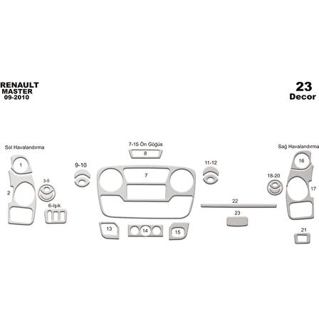 Meriç® Renault Master/Movano/Interstar Ön Torpido Kaplama 23 Parça 2010-2019