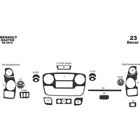Meriç® Renault Master/Movano/Interstar Ön Torpido Kaplama 23 Parça 2010-2019