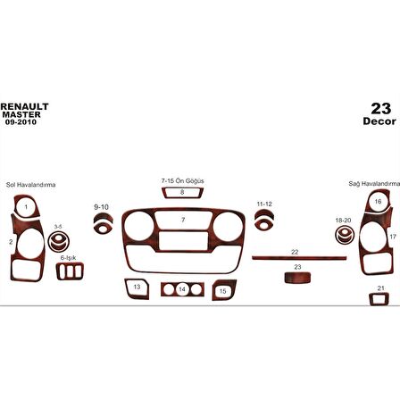 Meriç® Renault Master/Movano/Interstar Ön Torpido Kaplama 23 Parça 2010-2019