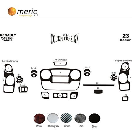 Meriç® Renault Master/Movano/Interstar Ön Torpido Kaplama 23 Parça 2010-2019
