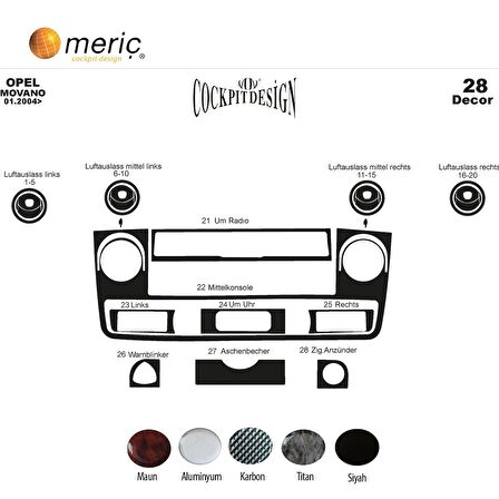Meriç® Renault Master/Movano/Interstar Ön Torpido Kaplama 28 Parça 2004-2009