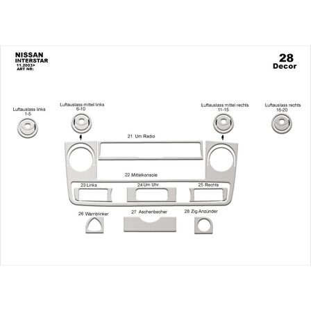 Meriç® Nissan Interstar Ön Torpido Kaplama 28 Parça 2003-2009