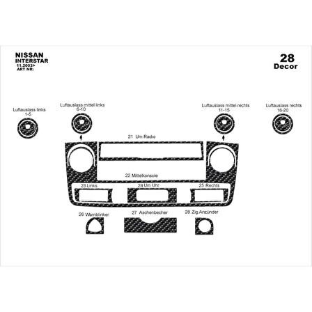 Meriç® Nissan Interstar Ön Torpido Kaplama 28 Parça 2003-2009