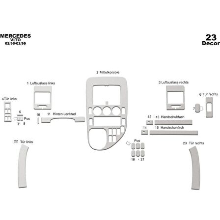 Meriç® Mercedes Vito Panelvan Ön Torpido Kaplama 23 Parça 1996-1999