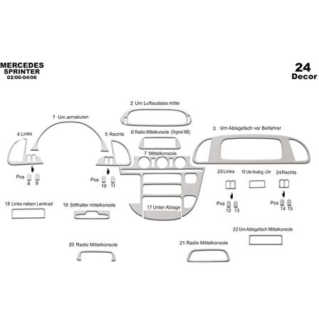 Meriç® Mercedes Sprinter Ön Torpido Kaplama 24 Parça 2000-2006