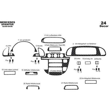 Meriç® Mercedes Sprinter Ön Torpido Kaplama 24 Parça 2000-2006