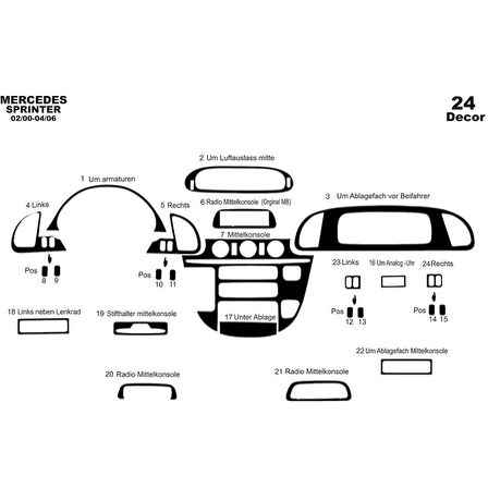 Meriç® Mercedes Sprinter Ön Torpido Kaplama 24 Parça 2000-2006