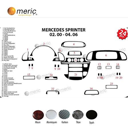 Meriç® Mercedes Sprinter Ön Torpido Kaplama 24 Parça 2000-2006