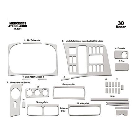 Meriç® Mercedes Atego Ön Torpido Kaplama 30 Parça 2004->
