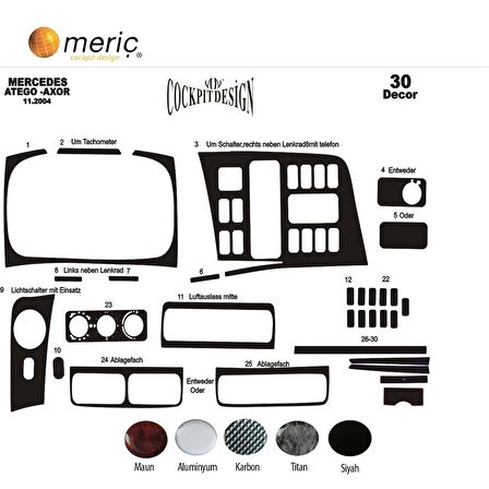 Meriç® Mercedes Atego Ön Torpido Kaplama 30 Parça 2004->