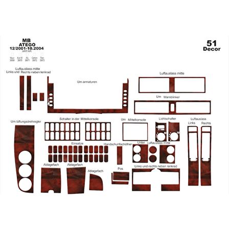 Meriç® Mercedes Atego Ön Torpido Kaplama 51 Parça 2001-2004