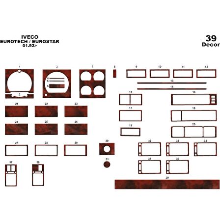 Meriç® Iveco Eurotech/Eurostar Ön Torpido Kaplama 39 Parça 1992-2000
