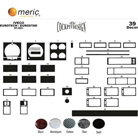 Meriç® Iveco Eurotech/Eurostar Ön Torpido Kaplama 39 Parça 1992-2000