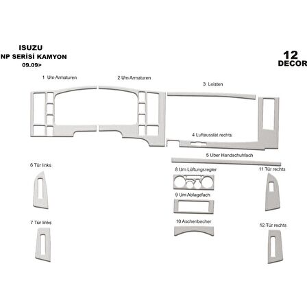 Meriç® Isuzu Npr Serisi Ön Torpido Kaplama 12 Parça 2009-›