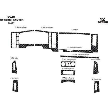 Meriç® Isuzu Npr Serisi Ön Torpido Kaplama 12 Parça 2009-›
