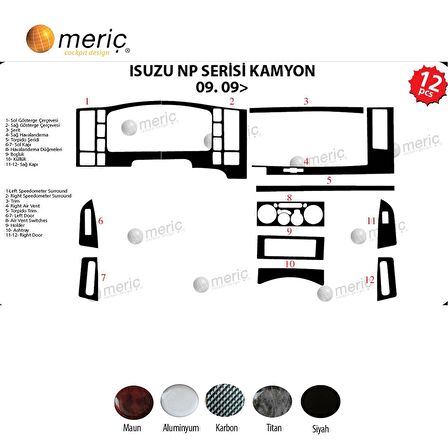 Meriç® Isuzu Npr Serisi Ön Torpido Kaplama 12 Parça 2009-›