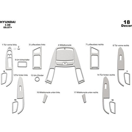 Meriç® Hyundai i30 Ön Torpido Kaplama 18 Parça 2007-2012