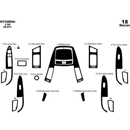 Meriç® Hyundai i30 Ön Torpido Kaplama 18 Parça 2007-2012