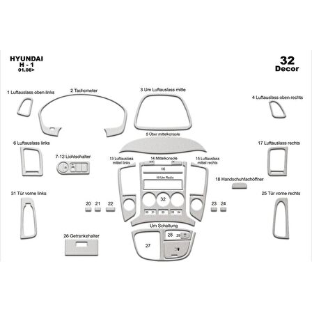 Meriç® Hyundai H1 Ön Torpido Kaplama 32 Parça 2008-›