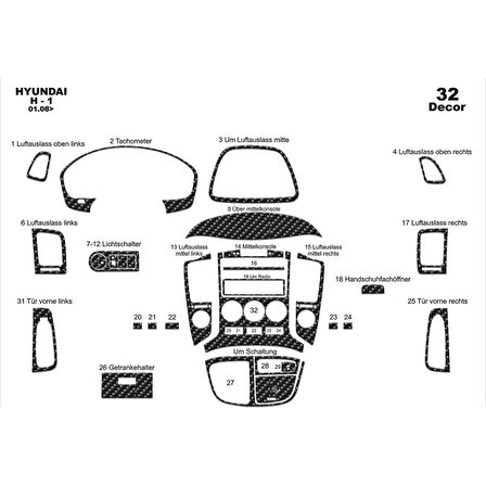 Meriç® Hyundai H1 Ön Torpido Kaplama 32 Parça 2008-›