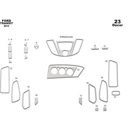 Meriç® Ford Transit Ön Torpido Kaplama 23 Parça 2014-2019