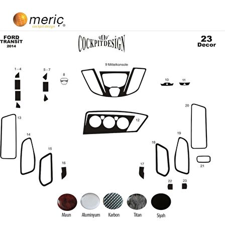 Meriç® Ford Transit Ön Torpido Kaplama 23 Parça 2014-2019