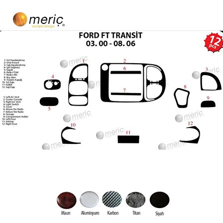 Meriç® Ford Transit Ön Torpido Kaplama 12 Parça 2000-2006