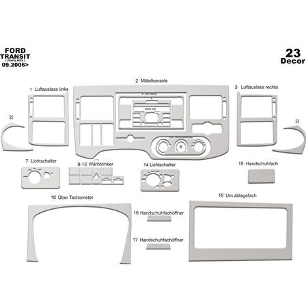 Meriç® Ford Transit Journey Ön Torpido Kaplama 23 Parça 2006-2010