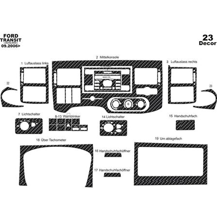 Meriç® Ford Transit Journey Ön Torpido Kaplama 23 Parça 2006-2010