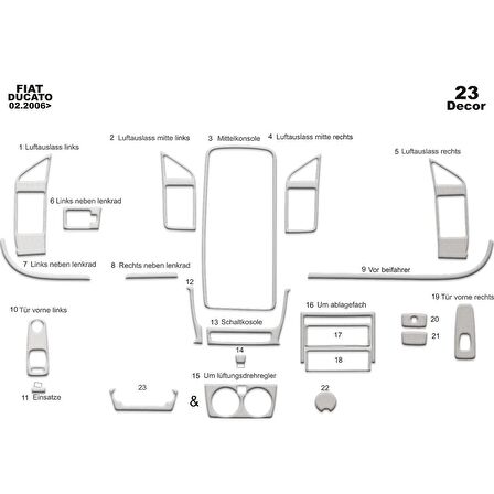 Meriç® Fiat Ducato/Jumper/Boxer Ön Torpido Kaplama 23 Parça 2006-2014