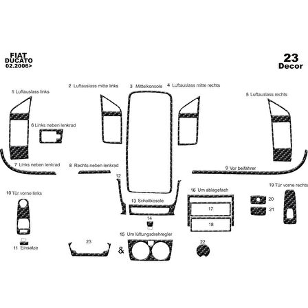 Meriç® Fiat Ducato/Jumper/Boxer Ön Torpido Kaplama 23 Parça 2006-2014