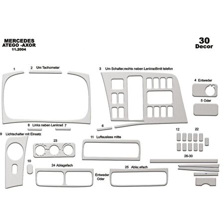 Meriç® Mercedes Axor Ön Torpido Kaplama 30 Parça 2004-›