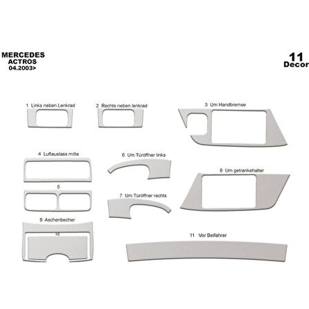 Meriç® Mercedes Actros Ön Torpido Kaplama 11 Parça 2003-2016