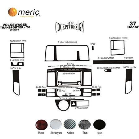 Meriç® VW Transporter T6 Ön Torpido Kaplama 37 Parça 2015-2019