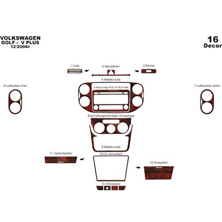 Meriç® VW Golf 5 Ön Torpido Kaplama Dijital Klima 16 Parça 2003-2008