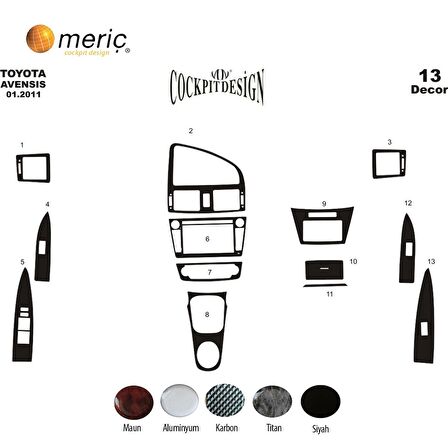 Meriç® Toyota Avensis Ön Torpido Kaplama 13 Parça 2011-2015