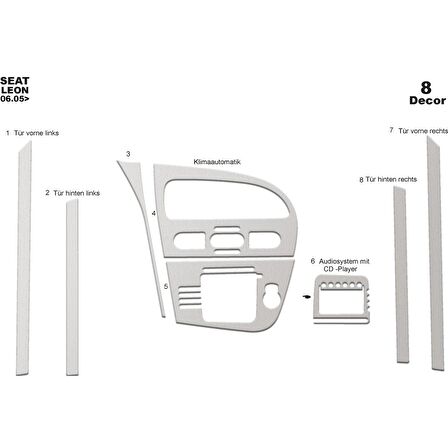Meriç® Seat Leon Ön Torpido Kaplama 8 Parça 2005-2010