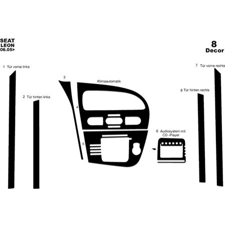 Meriç® Seat Leon Ön Torpido Kaplama 8 Parça 2005-2010