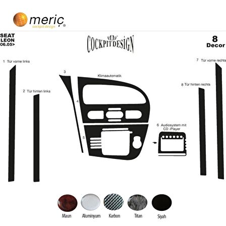 Meriç® Seat Leon Ön Torpido Kaplama 8 Parça 2005-2010