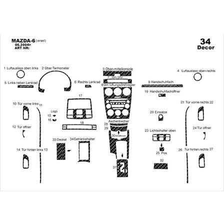 Meriç® Mazda 6 Ön Torpido Kaplama 34 Parça 2004-2007